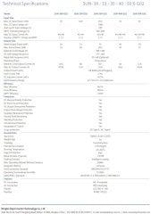 Deye 50kW Trifaz ongrid ( on grid ) inverter