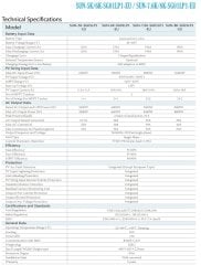 Deye 8kW 8000 watt 48V Hybrid Monofaz  inverter