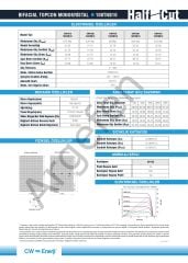 425 Watt  Half Cut Monokristal Perc Yeni Nesil Güneş (Solar) Panel 10BB