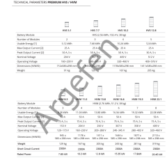BYD PREMİUM HVS  10.2 KW  Lityum Akü
