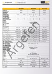 Mexxsun 12 Volt 3000 Watt Tam Sinus inverter