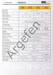 MEXXSUN AC-DC Akü Şarj Cihazı 24V-20A Redresör